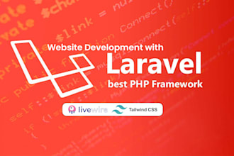 do custom laravel website development your solution to online success