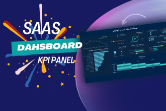 design dashboard, saas, CRM,KPI, or panel using figma uiux