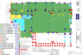 do concrete takeoff cost estimation material takeoff