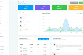 build custom CRM software, hrm, erp, pos and management software