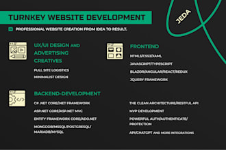 desktop applications, websites with powerful integrations