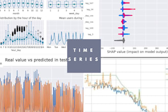 perform time series analysis and forecasting using sarimax, lstm, and gru models
