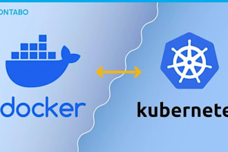 be your AWS, azure, kubernetes, terraform, docker, jenkins and devops engine