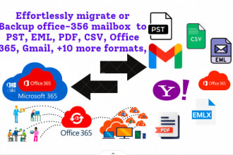 handle your microsoft office 365 tenant to tenant migration