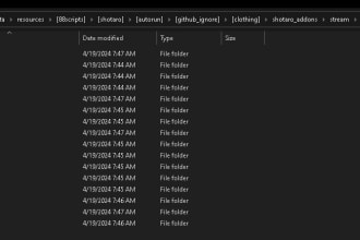 make your clothing addons for your fivem server