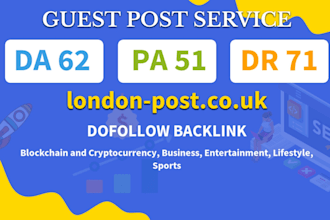 publish a guest post on london post UK website