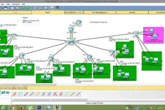 do packet tracer and gns3 tasks in 24 hours