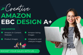 do amazon a plus content, amazon ebc design and amazon listing images