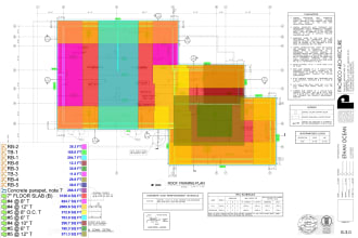 do construction estimate, material take off, cost estimation