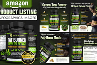design amazon a plus content comparison charts and infographics