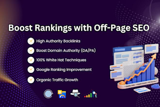do ai powered off site SEO monthly