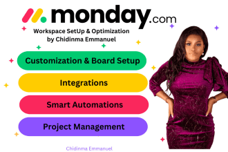 set up your monday,com board, workspace with automations