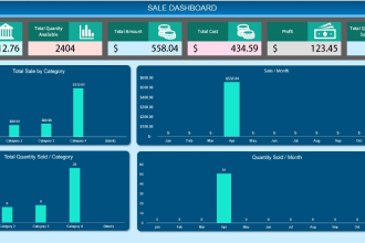 do excel dashboard and reports