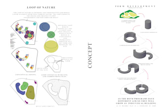 create architectural conceptual and analysis diagrams