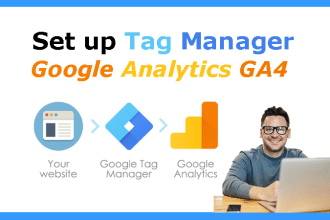 setup google tag manager for ads conversion tracking and analytics ga4