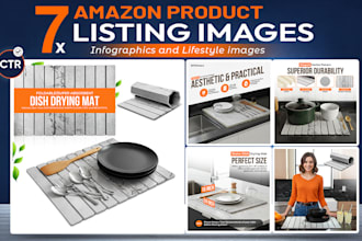 design amazon listing pictures and premium amazon ebc