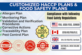 provide haccp plan sops manuals policies of food safety