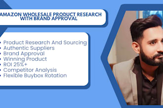 do amazon wholesale product hunting or product research fba