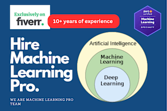 machine learning , deep learning based data science projects in python or r