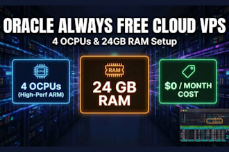 create a powerful vps hosting for unlimited duration