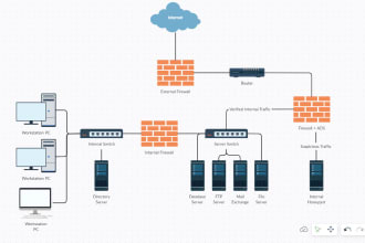 create professional network diagrams using draw io and microsoft visio