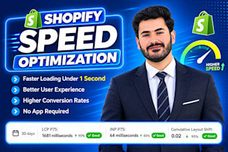 do shopify speed optimization, shopify website speed, shopify page speed