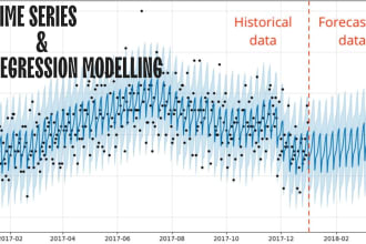 do time series and regression model using r