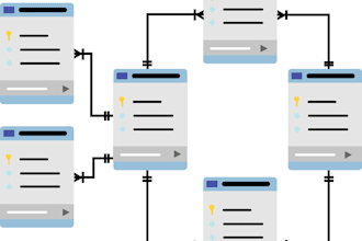 provide database management services sql nosql  and more