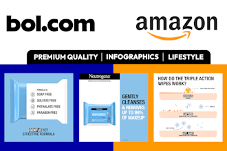 design amazon listing images and bol product listing images and bol infographic