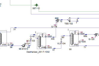 assist chemical process engineering students in simulations and projects