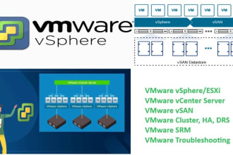 install configure and troubleshoot esxi vcenter vsan cluster srm drs