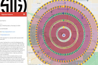 do 65,000 google maps citations for gmb ranking and local SEO