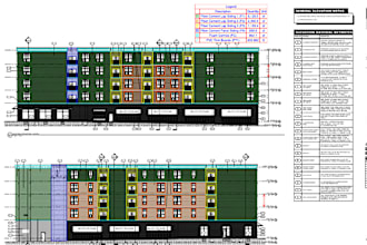 material take off estimations for your residential and commercial project