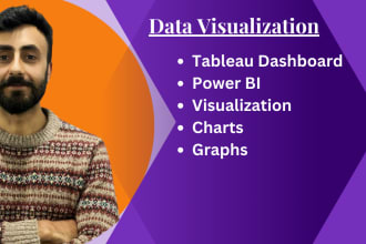 design interactive tableau and  power bi dashboards