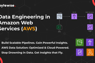 be your data engineer in AWS
