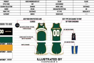 do apparel mock ups for your clothing brand