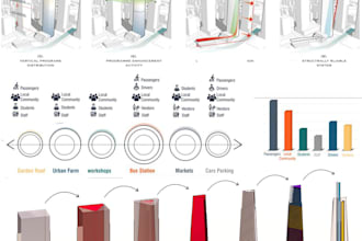 presentation drawing for study