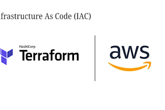 create and deploy terraform templates in AWS