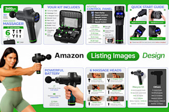 design amazon listing images, product infographics