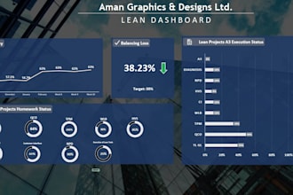 create dynamic and interactive excel dashboard