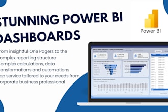 create a professional power bi report with actionable insights