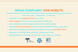 build hipaa comp emr website, secure patient data, integrated clinical document
