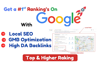 do gmb map citation with gmb optimization local SEO for top rankings