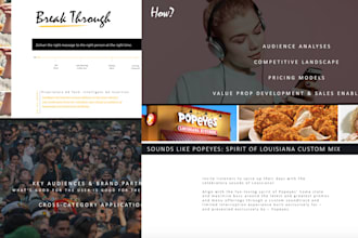 build sales and marketing collateral for your product or brand