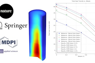 help to summarize, graph, format your scientific  research article