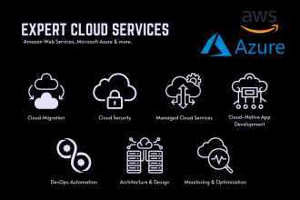 set up microsoft 365 suite, azure, and AWS
