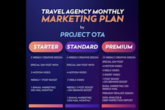 setup and do marketing for a travel agency