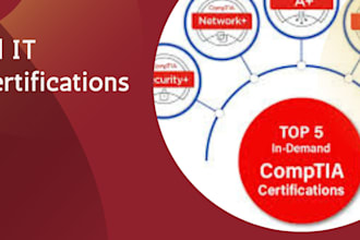 assist in comptia cisco AWS pmp azure scrum istqb salesforce certification