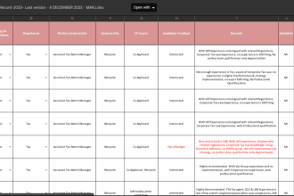 recruit and source perfect candidates for you