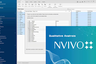 do qualitative research, thematic, sentiment analysis using nvivo maxqda